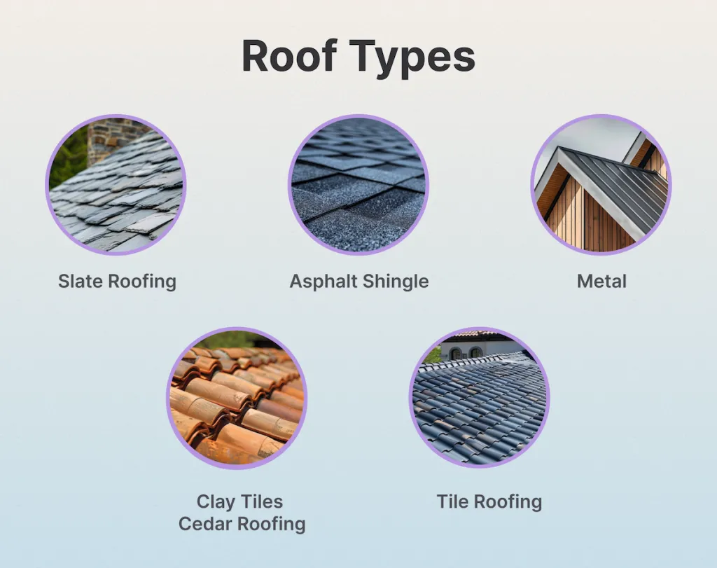 Roof types guide for Central Texas homes and businesses